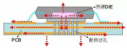 5g工業智能網關