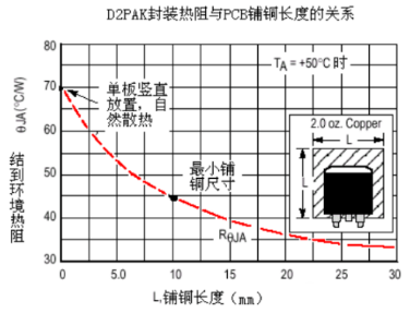 5g工業路由器